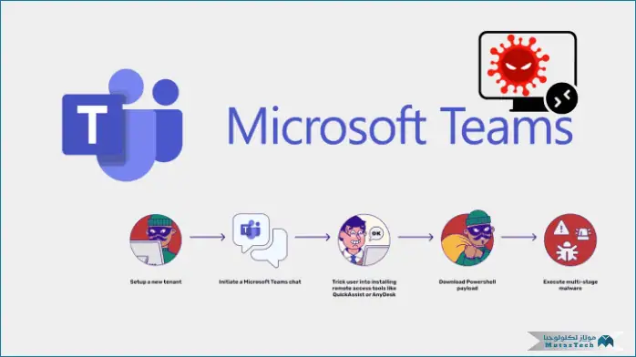 تحميل برنامج Microsoft Teams